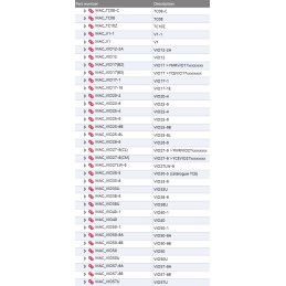 Yanmar o ring distributor tee 1bp14 0