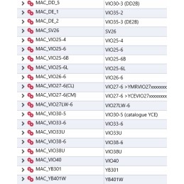 Yanmar anti-dust seal for the rocker arm