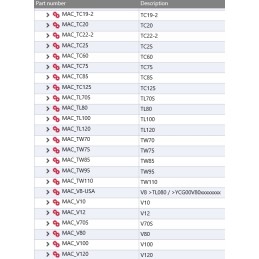 Yanmar bulkhead connection