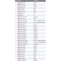 Yanmar fuel filter o ring sv vio tc c