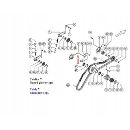 Lubrication pipe of the zw motogeneric press