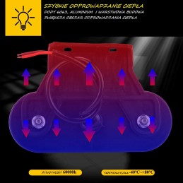 LED side marker light 12 24v