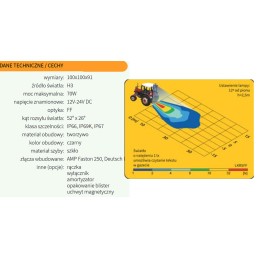Reversing lamp reversing light 12 24v