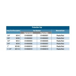 Plastic cap for quick connectors 1 f vd100
