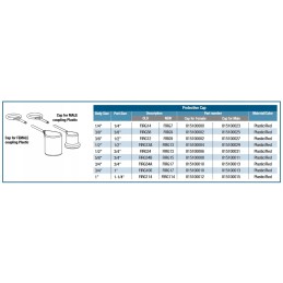 Flat face plastic cap 3 8 f firg9