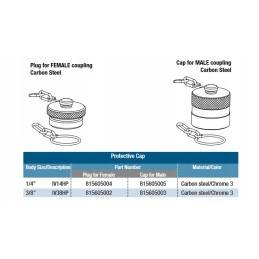 Aluminum screw-on cap 1 4 f iv14hp