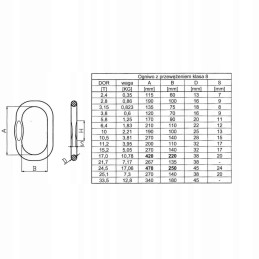Link with overcutting class 8 to 2 8t