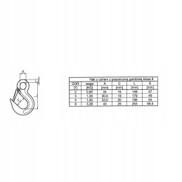 Eye hook with widened throat, class 8 to 5t
