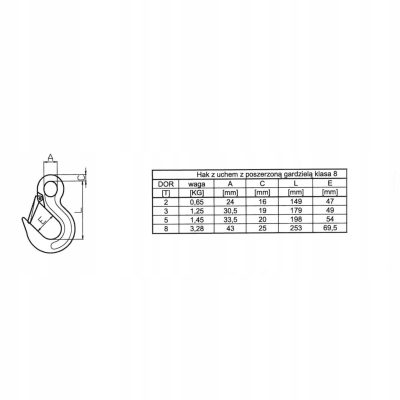 Eye hook with widened throat, class 8 to 5t
