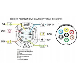 7-pole electrical socket for an aluminum trailer