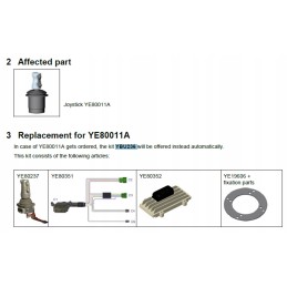 Joystick epsilon parker iqan