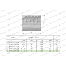 Sleeve for 4 braided hoses DN38 4SP