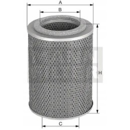 Oil filter for cylindrical car engines