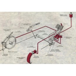 Ursus C 4011 C 355 brake pressure equalizer
