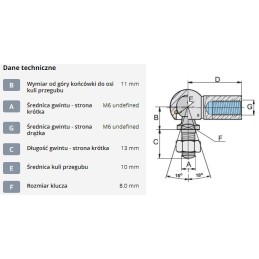 Gas spring tip ca98510