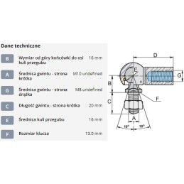 Gas spring tip CA98532