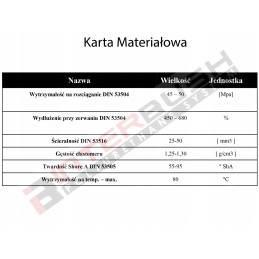 3200x200x10 scraper blade for road roller
