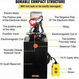 Double vevor hydraulic pump