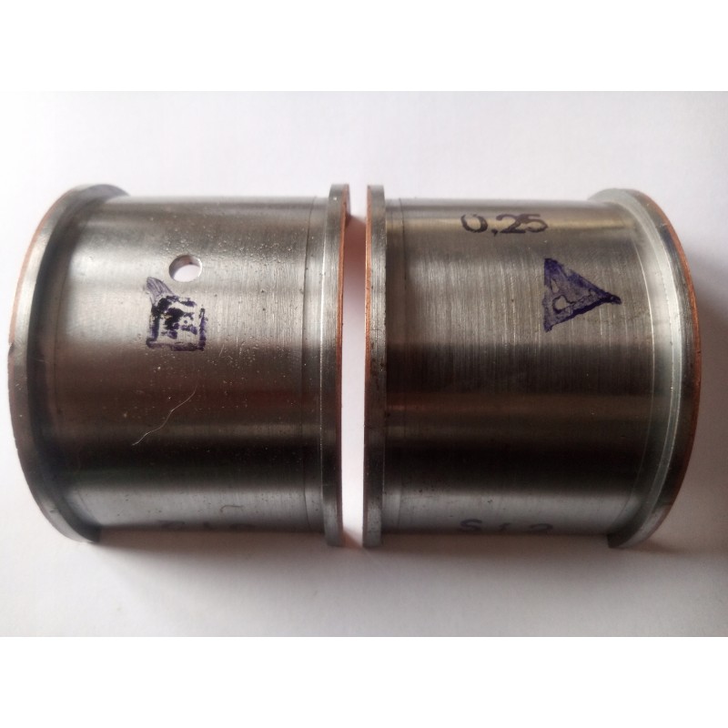 New Andoria bearings s320 es18 s322 s324 s323 0 25