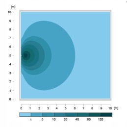 Universal reversing lamp LED 1008 lm neon cable