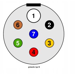 24v 7 pin socket type n semi-trailer truck trailer