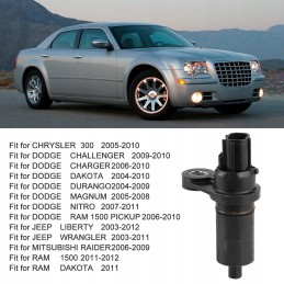 Replacing the vehicle speed sensor 52854001aa