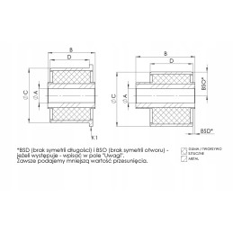 Cooler propeller sleeve