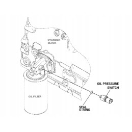 Cat 428d 432e oil pressure sensor gasket