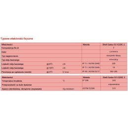 Shell gadus s3 v220 c2, the ropes are very durable