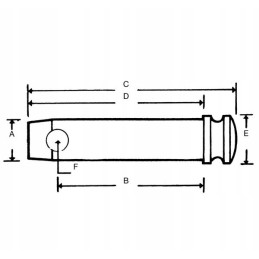 Standard pin 32x125 mm z332125kr