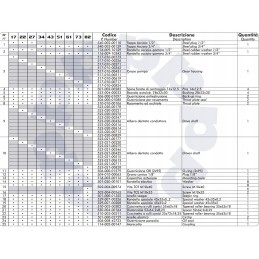 Hydraulic gear pump binotto nph 82 p