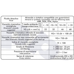 Hydraulic gear pump Binotto NPH 61 l