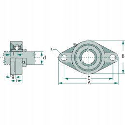 Bearing in flange housing ucfl 206