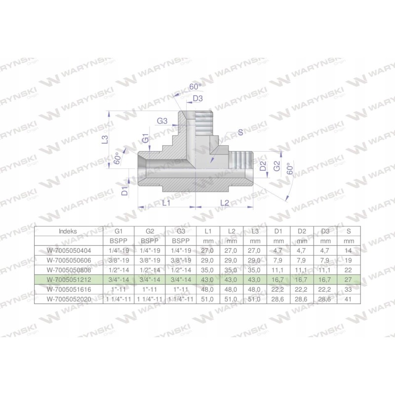 Hydraulic tee inch bbb 3 4 bsp