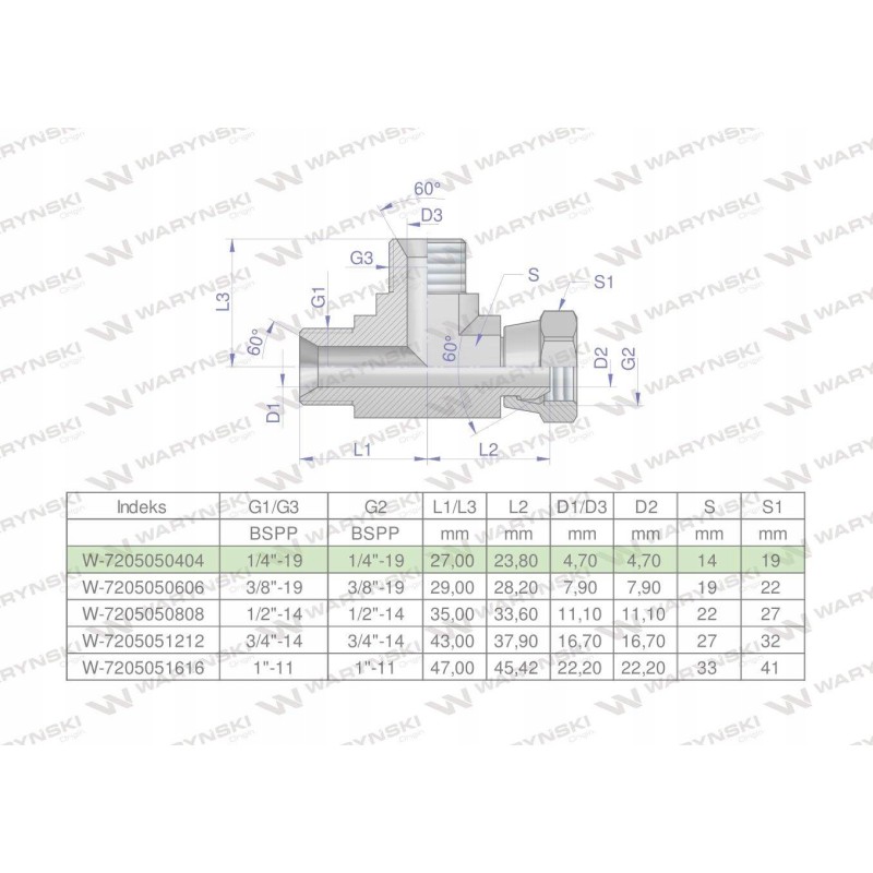 Asymmetrical hydraulic tee inch bba 1