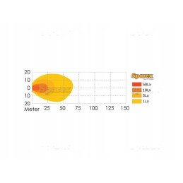 LED work lamps 1150 lumen lamp