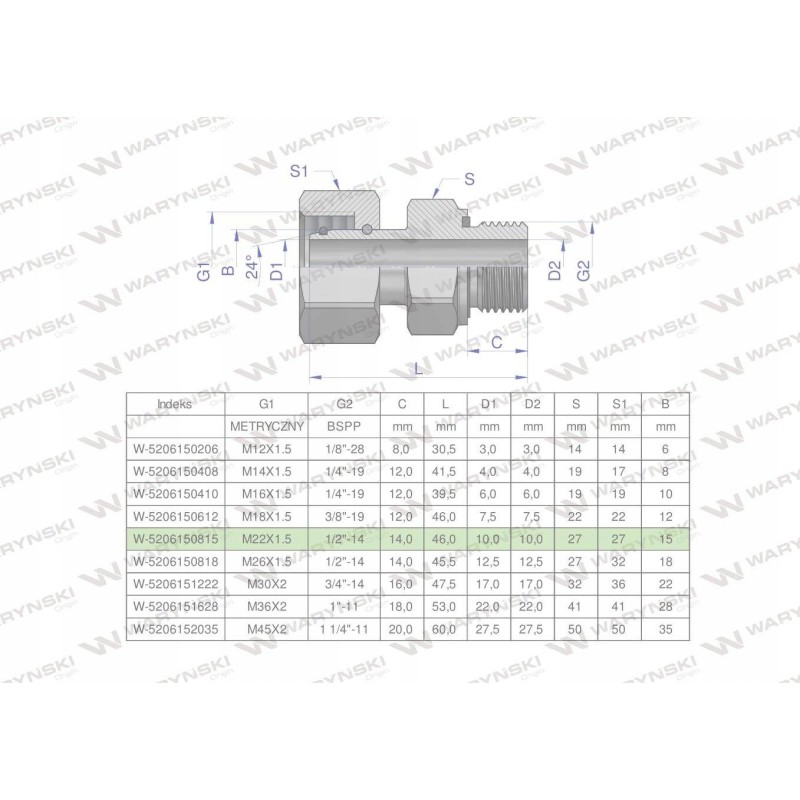 Hydraulic connection ab evge m22x1 5 15l x 1 2