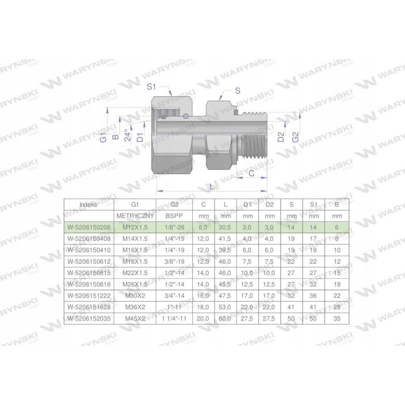 Hydraulic connection ab evge m12x1 5 06l x 1 8
