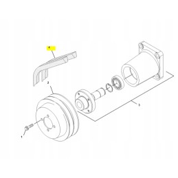 Set of cva cat V-belts