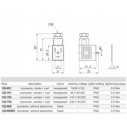 Coil plug with LED and varistor
