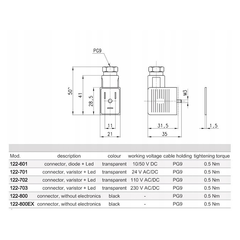 Coil plug with LED and varistor