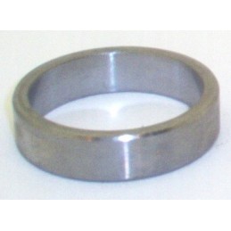 Location ring r5 pump