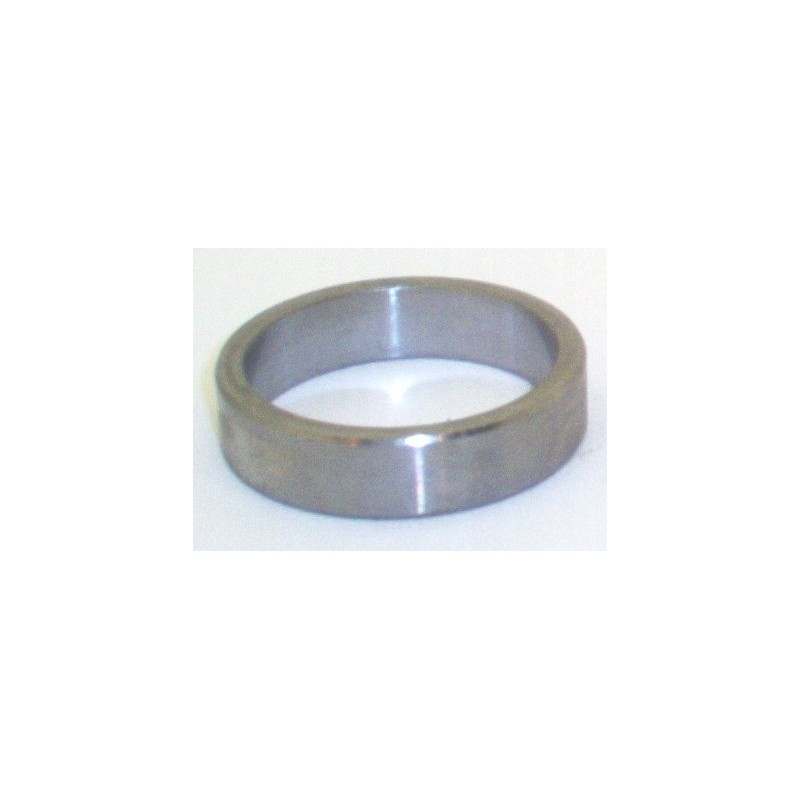 Location ring r5 pump