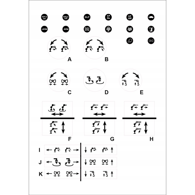 Scanreco radio control stickers, version with joy