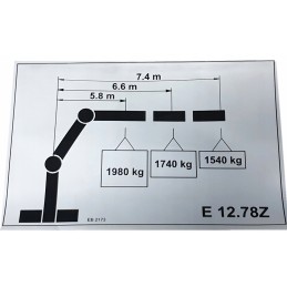 E12 78z capacity diagram sticker