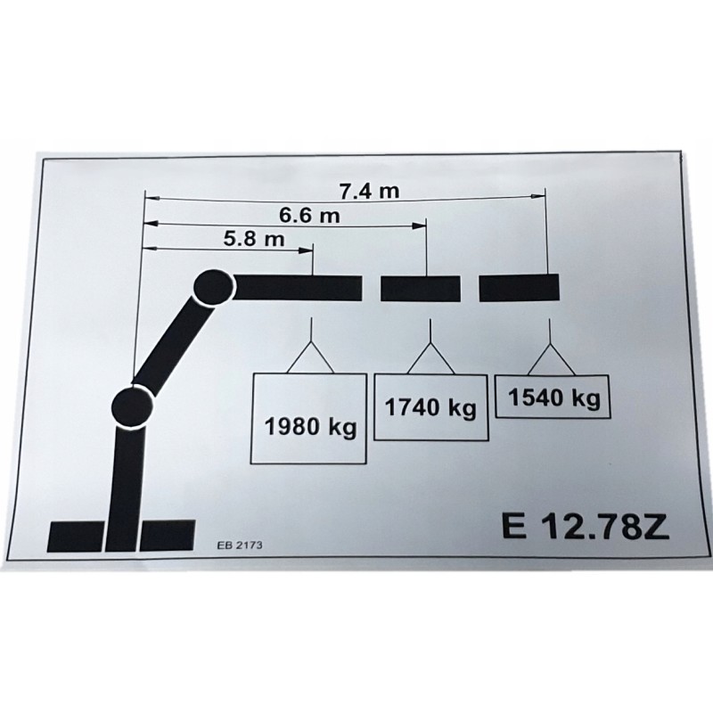 E12 78z capacity diagram sticker