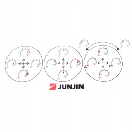 Junjin pump sticker