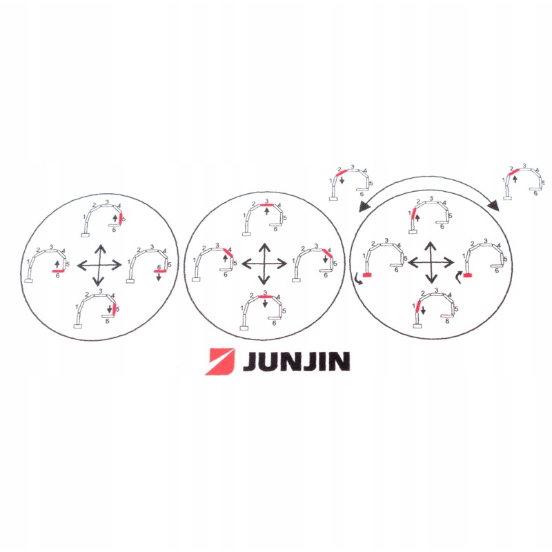 Junjin pump sticker