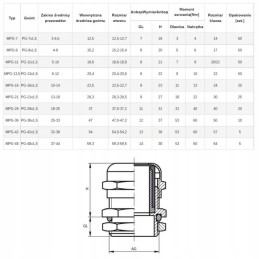 Chowik dp 13 5 h