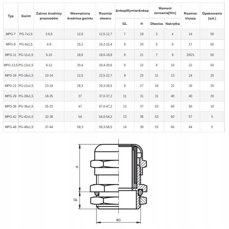 Chowik dp 13 5 h
